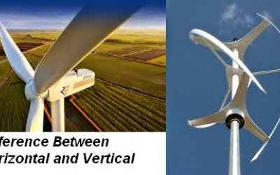 Green Mechanic: Difference between horizontal and vertical axis wind turbine