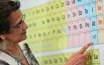 Nihonium, moscovium, tennessine, oganesson: Welcome to the periodic table