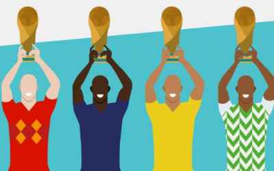 World Cup 2018 - Does history tell us who will win in Russia?