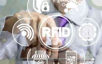 The Benefits of Radio Frequency Identification (RFID) in Retail| RoboticsTomorrow