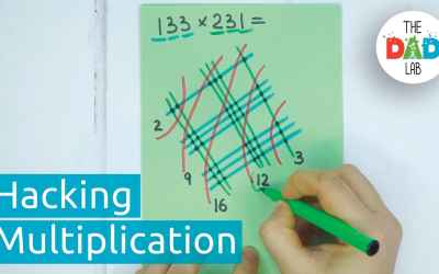 How to Multiply Using Lines | Learn Multiplication | Maths Tricks