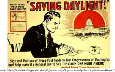 What Does Daylight Saving Time Really Save?