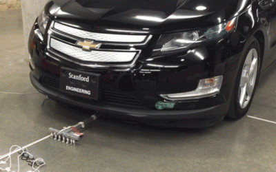 Watch 100 Grams of Robot Pull 4,000 Pounds of Car